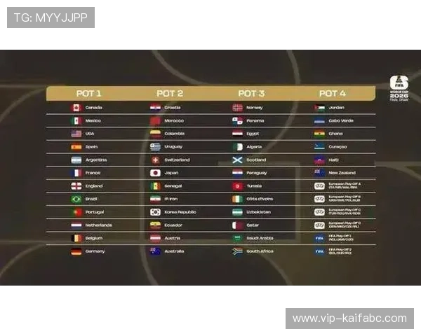 2026年世界杯开赛时间预计何时，何时在北京时间举行比赛