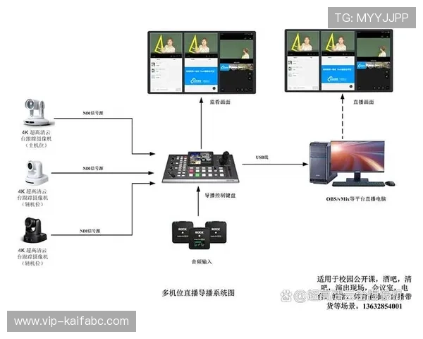 K8体育新版如何改善赛事直播质量,提供高清流畅的观看体验与多角度切换